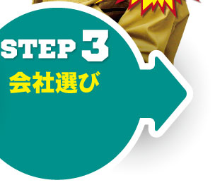 STEP3 フォークリフト会社選び