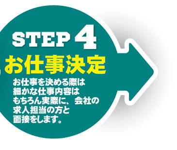 STEP4 お仕事決定